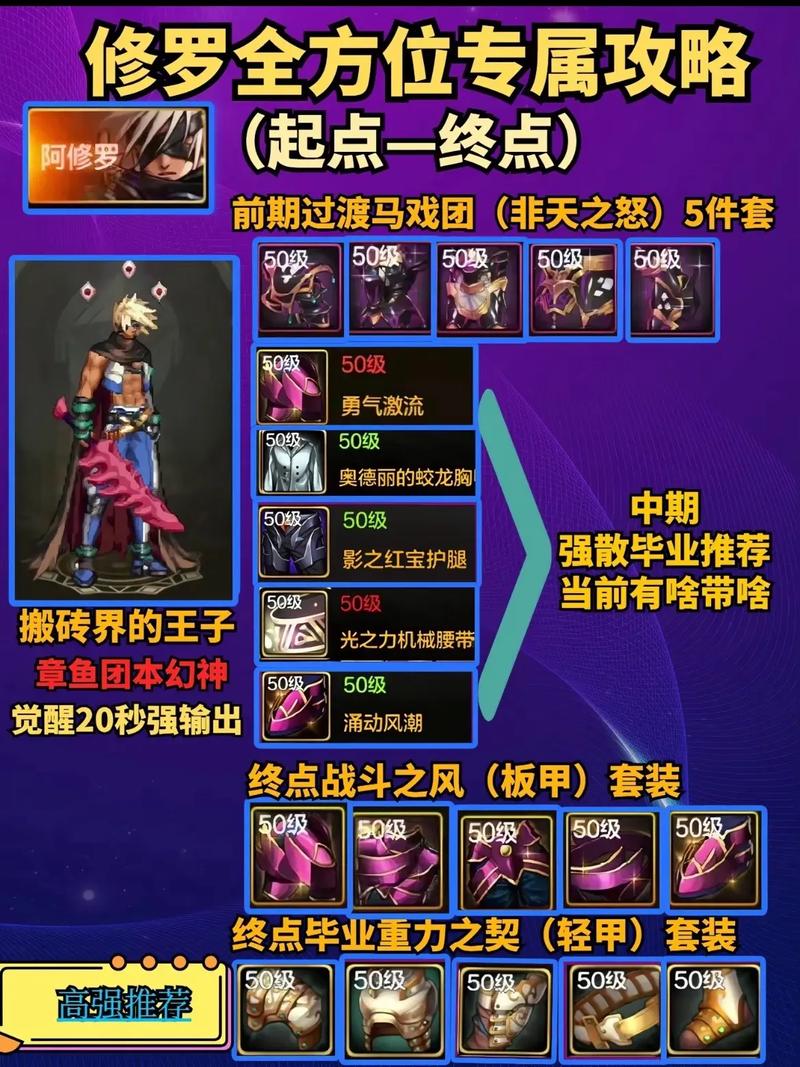 dnf瞎子和魔道