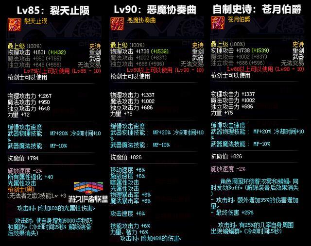 裂天止陨,DNF战线佣兵的终极武器选择 裂天止陨,DNF战线佣兵的终极武器选择