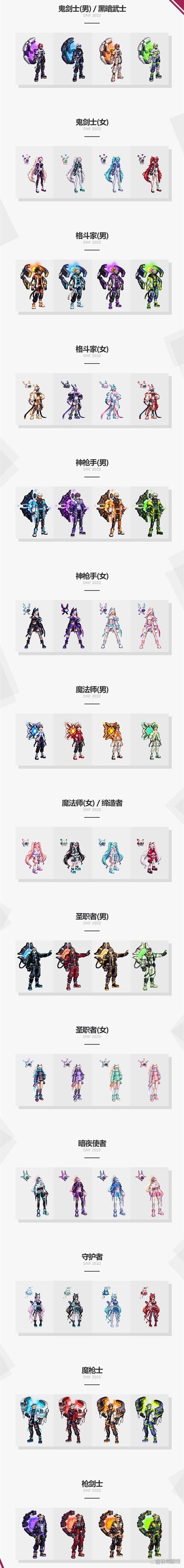 dnf春节礼包2012