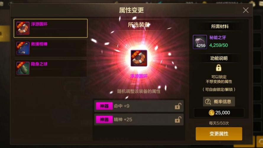 dnf装备狗