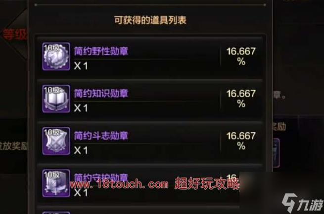 dnf勋章合成技巧