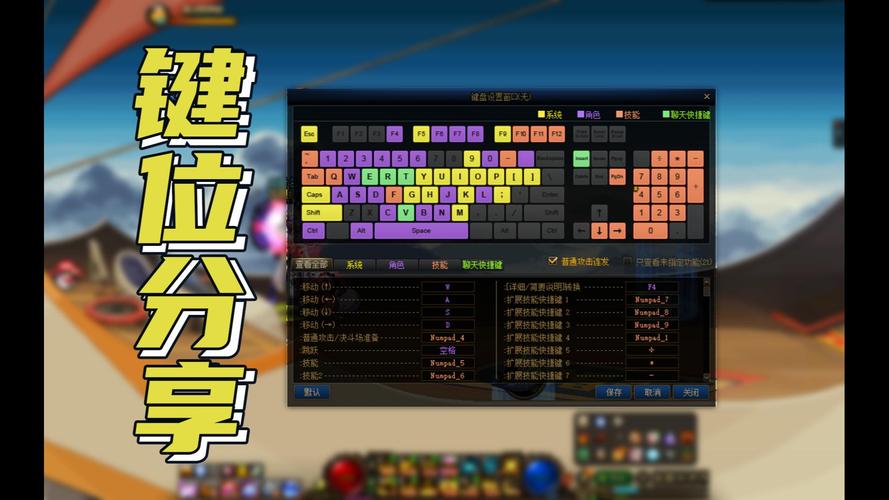 dnf翻牌键