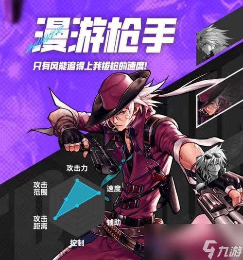 dnf男漫游改版