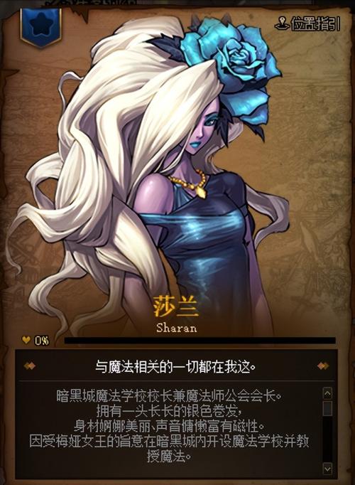 dnf莉莎