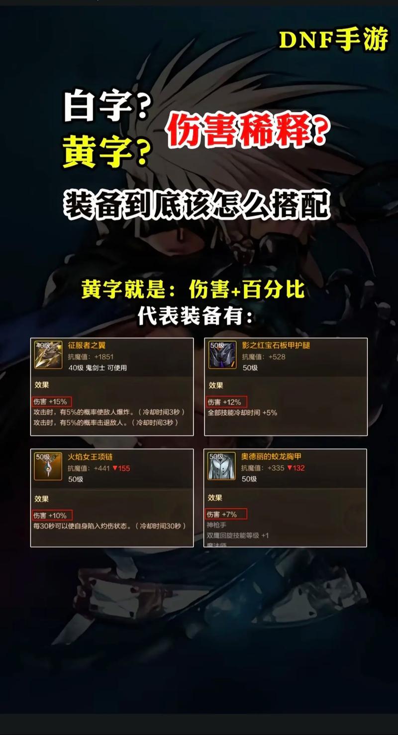 dnf白字装