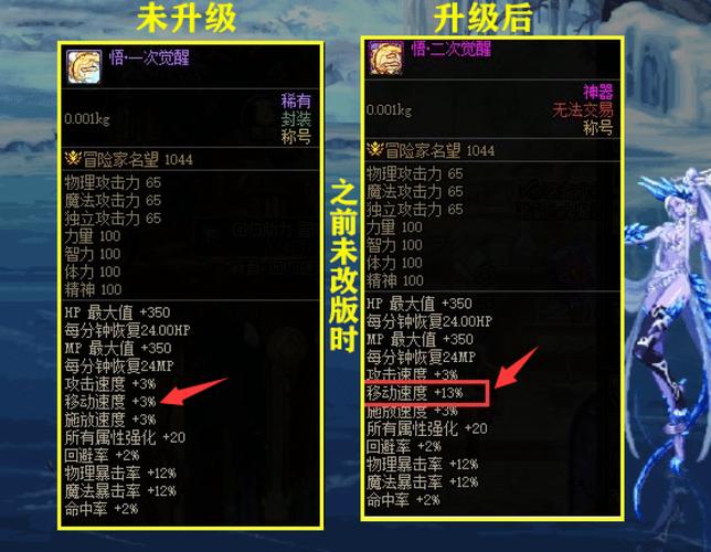 dnf胜利的证明有什么用 dnf胜利的证明有什么用