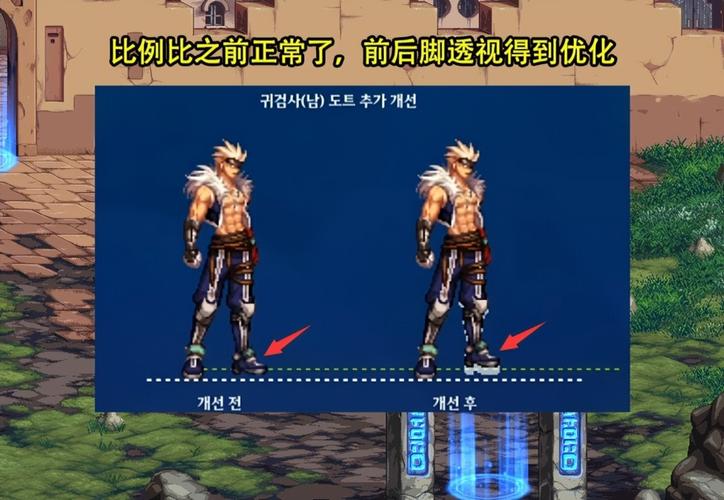 dnf内部人员