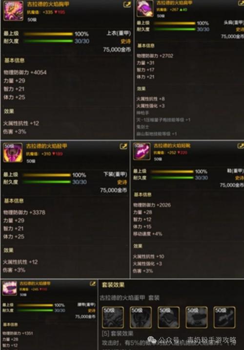 dnf爆伤传说装备 dnf爆伤传说装备