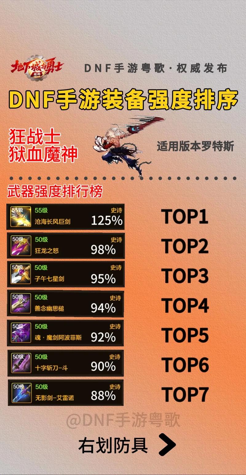 dnf平民红眼附魔 dnf平民红眼附魔