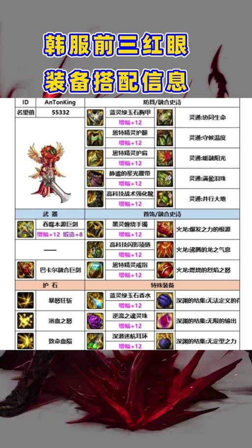 dnf红眼妖刀搭配