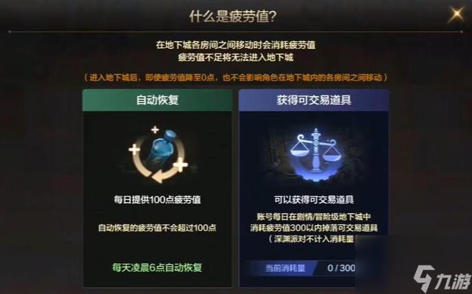 dnf师徒疲劳奖励