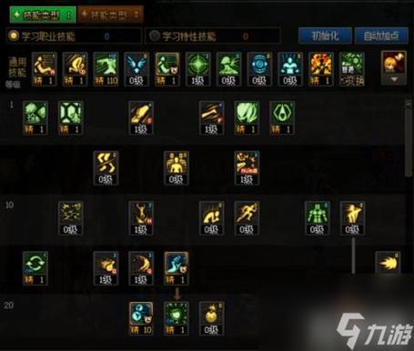 dnf男街霸技能介绍