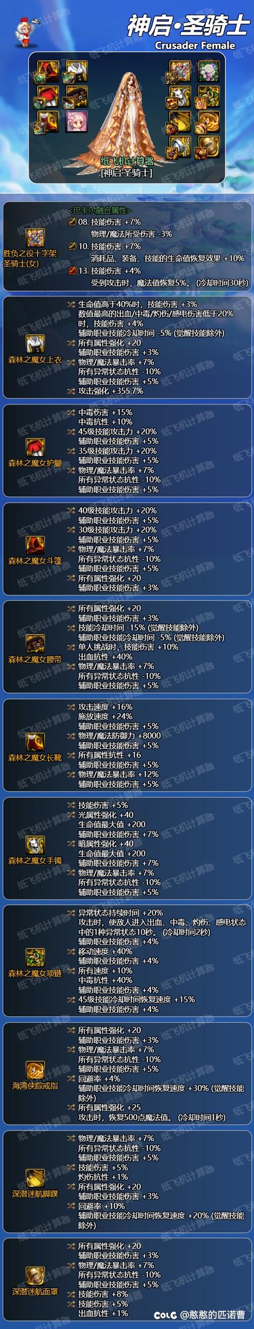 dnf进阶