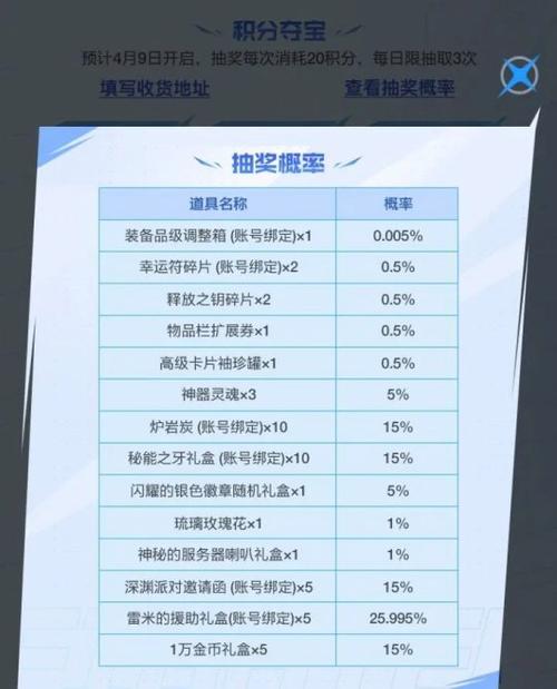 dnf服务端流出 dnf服务端流出