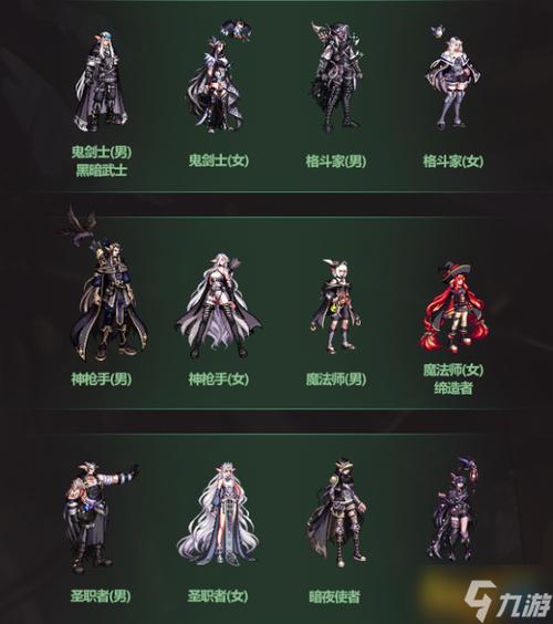 dnf精灵族