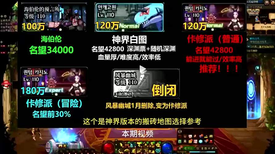 dnf努力 dnf努力