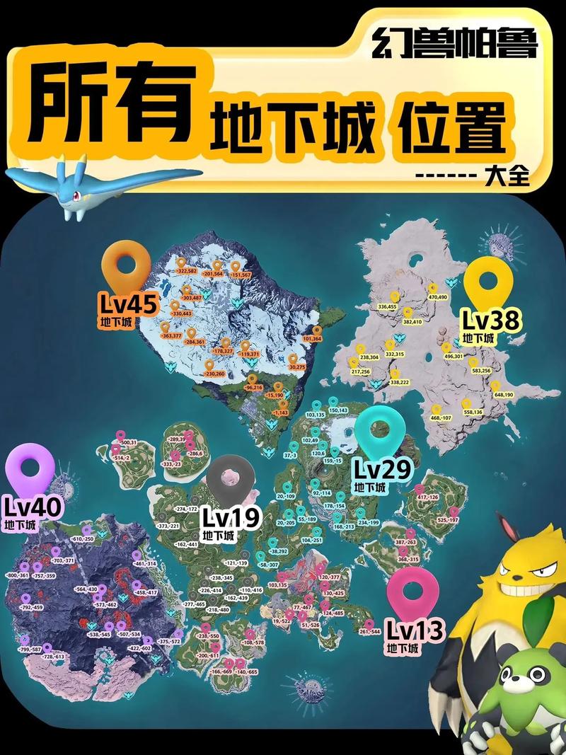 dnf幻兽