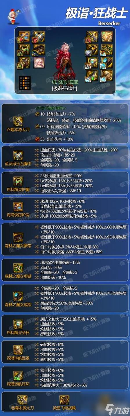 dnf红眼伤害低