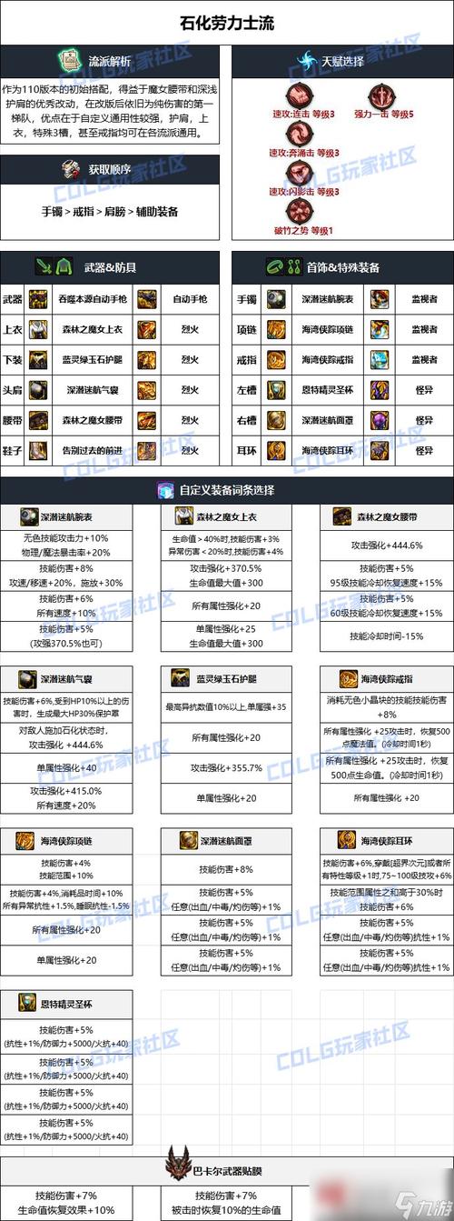 dnf逝魔套机械 dnf逝魔套机械