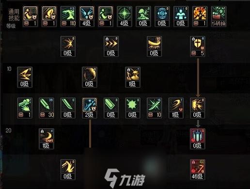 dnf大转移剑圣加点