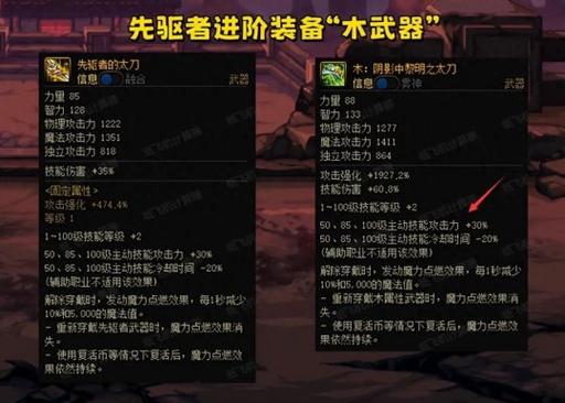dnf服务端流出