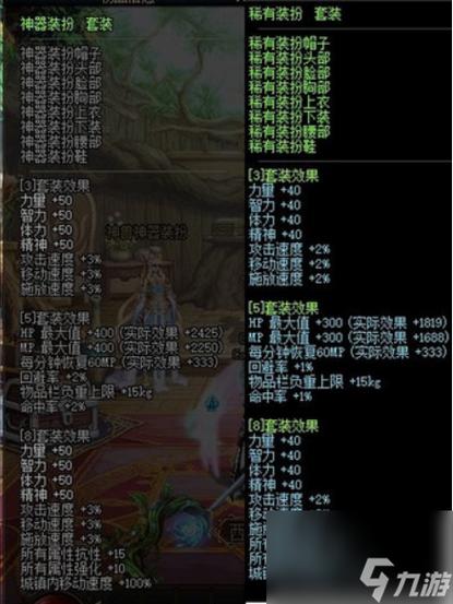 什么游戏和dnf差不多