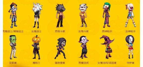 dnf送头