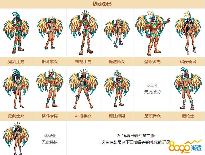 dnf赚钱攻略2016 dnf赚钱攻略2016