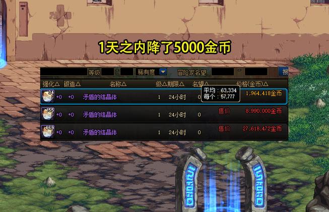 dnf由于驱动 dnf由于驱动