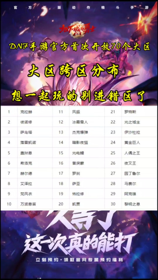 dnf华北一区是跨几