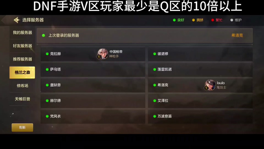 dnf冲突怎么看