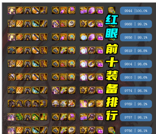 dnf红眼首饰选择