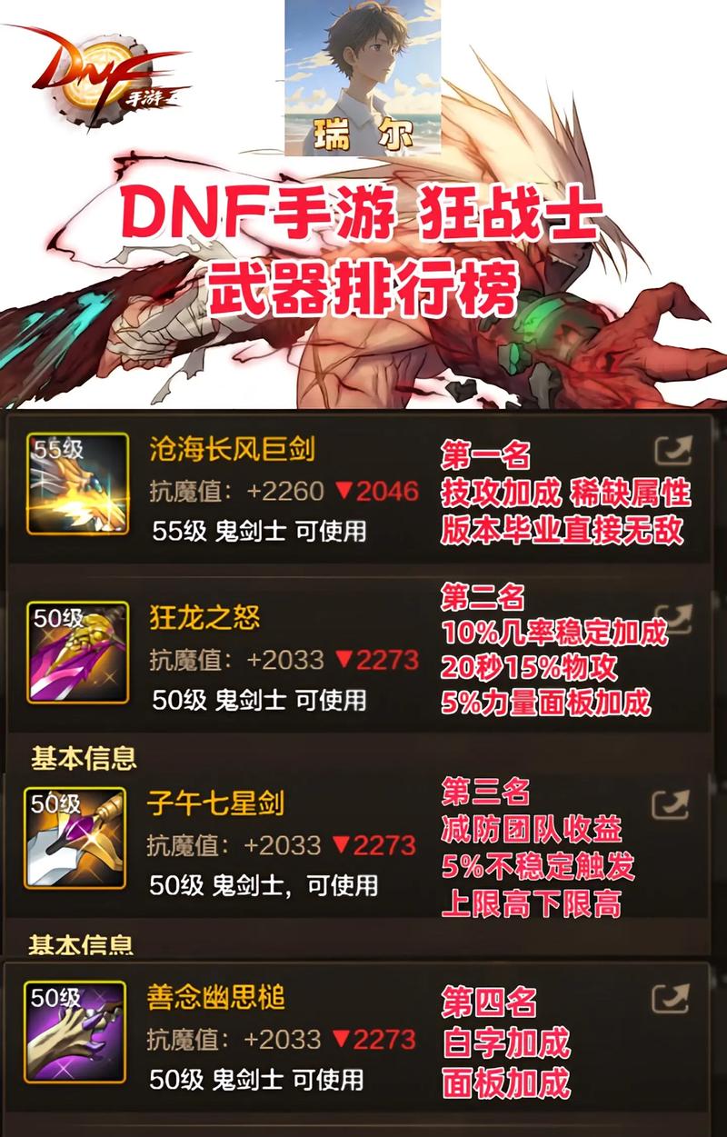 dnf不为人知的秘密 dnf不为人知的秘密