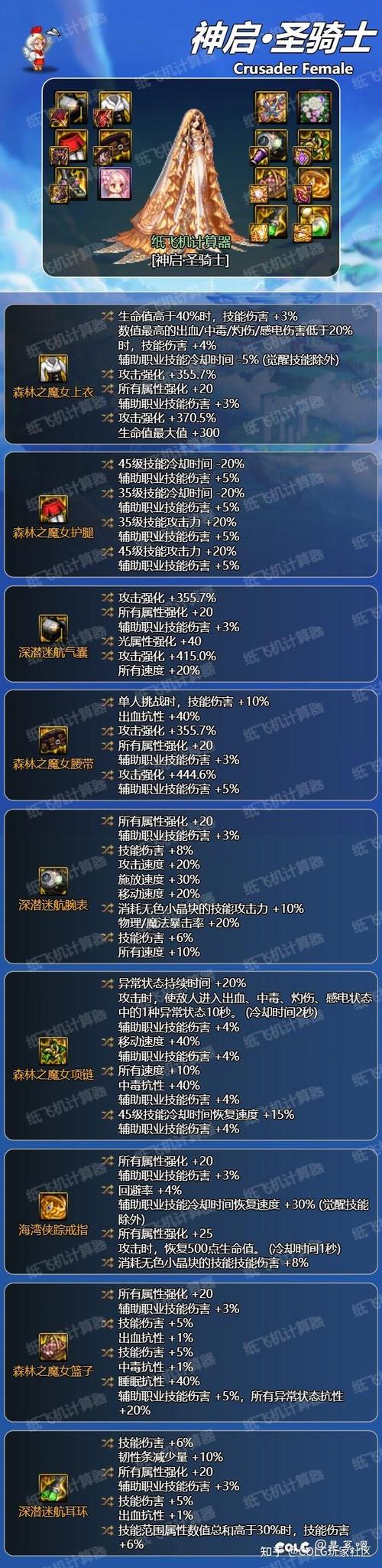 dnf擎天奶