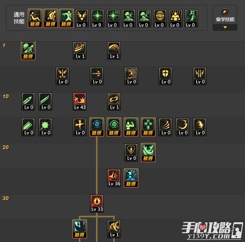 dnf90版本新技能
