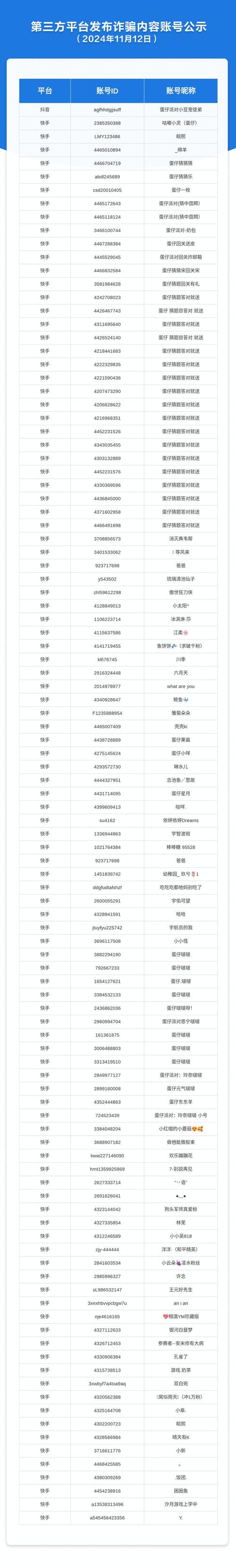 什么是快手业务24小时在线低价?
