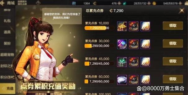 dnf热情