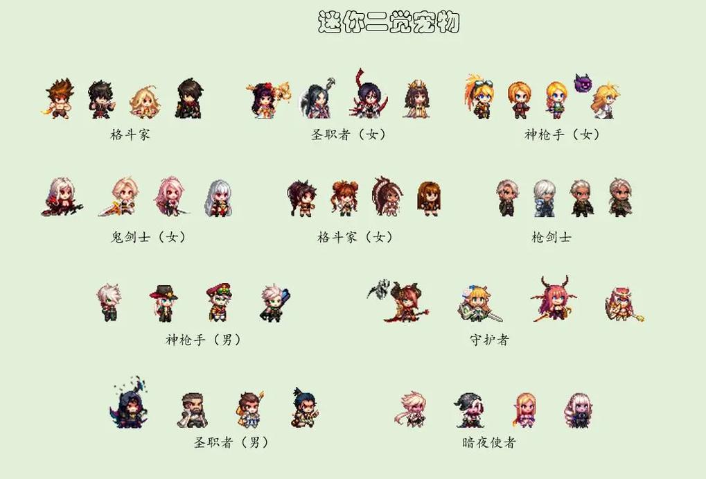 dnf宠物表 dnf宠物表