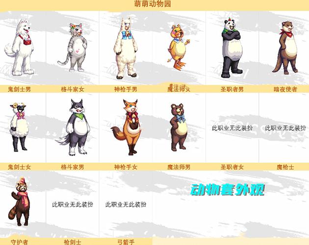 dnf萌萌鲨