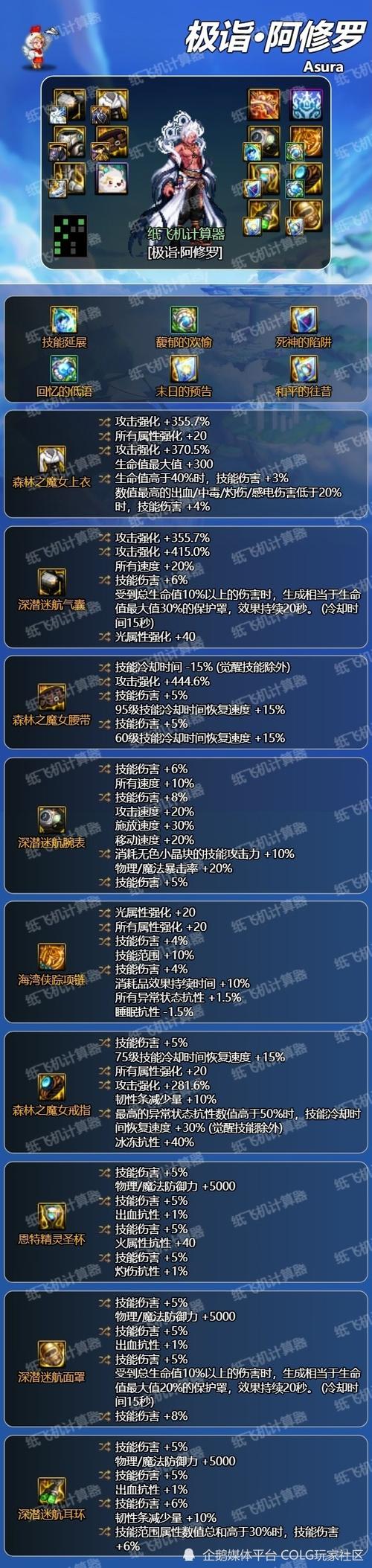 dnf阿修罗换装buff