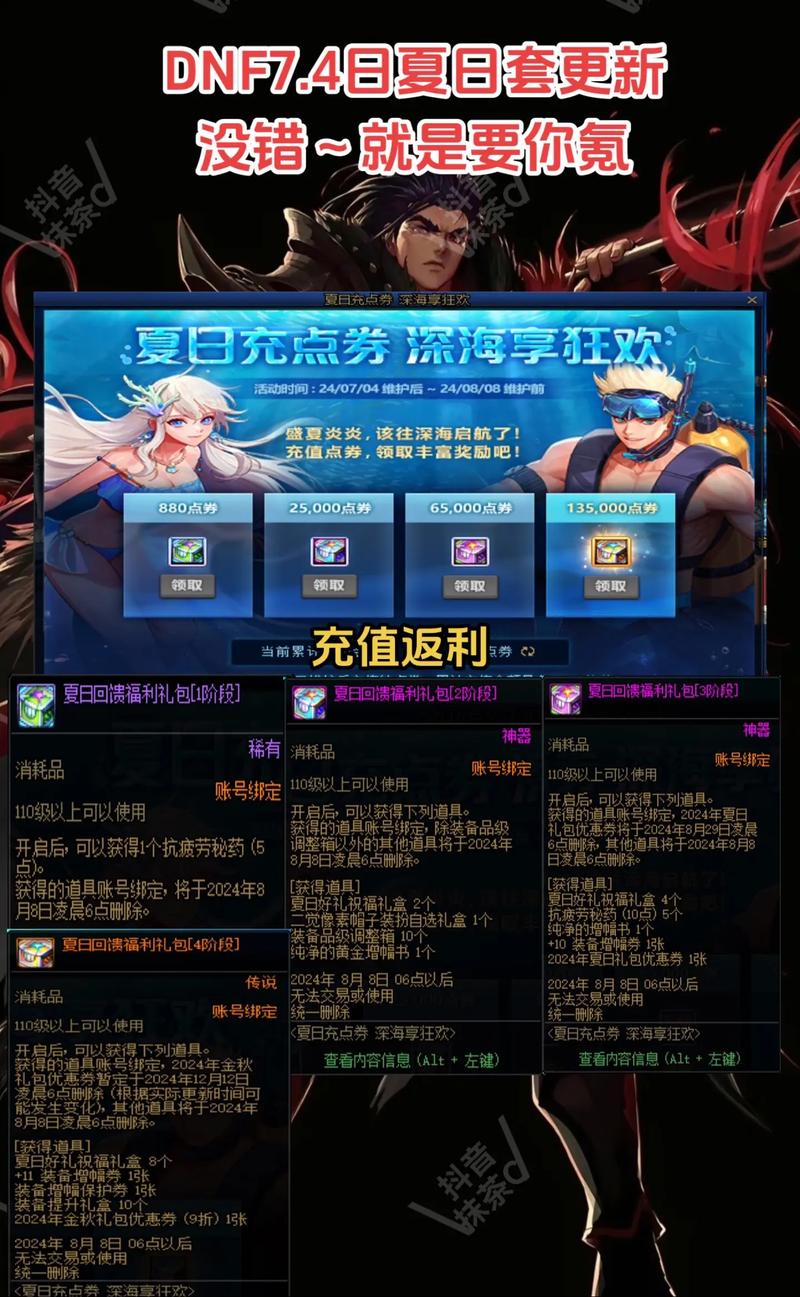 dnf限定大