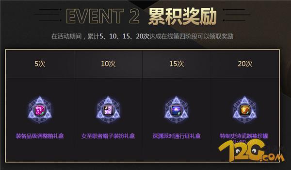 dnf9周年抽奖 dnf9周年抽奖