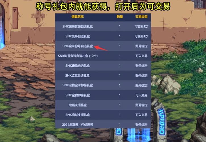 dnf5.1礼包