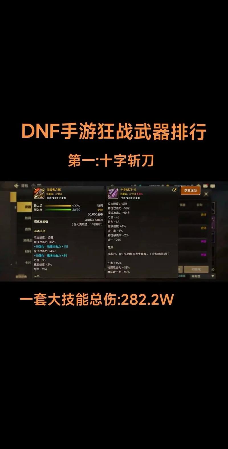 dnf红狗技能