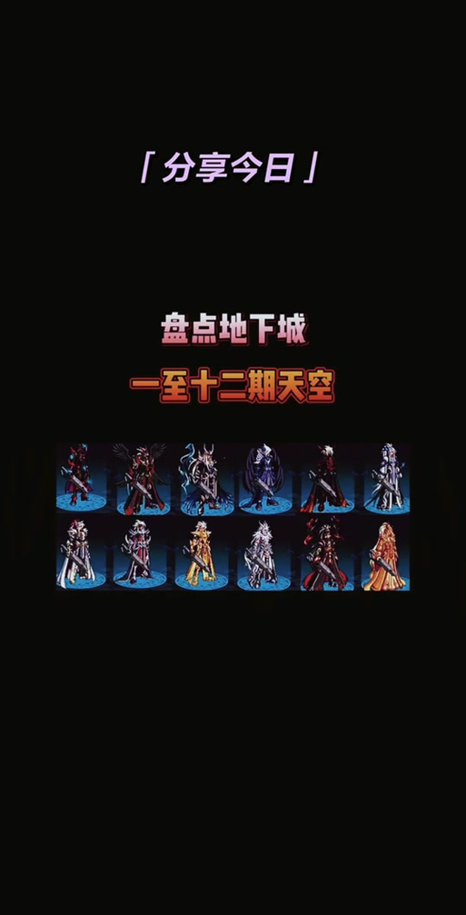 dnf预约等级怎么重设
