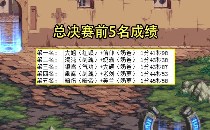 dnf冠军赛 dnf冠军赛