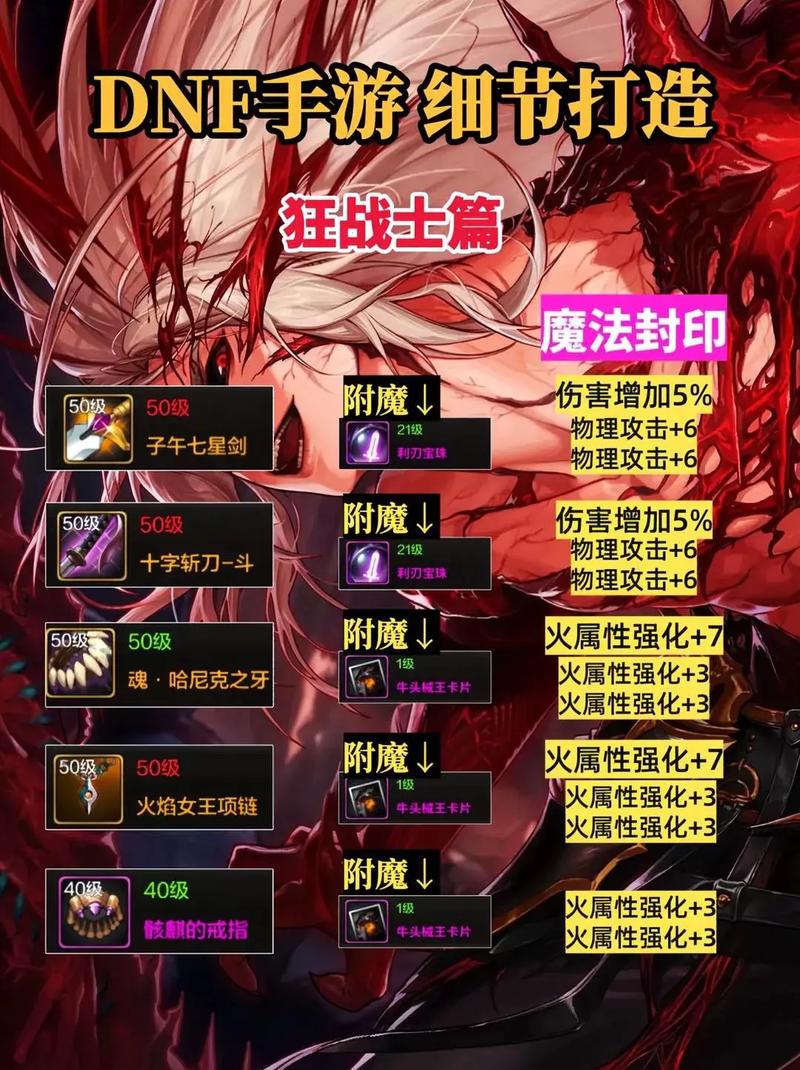 dnf红狗技能