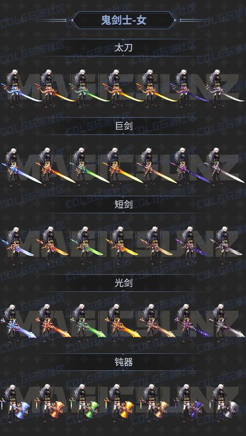 dnf2觉武器