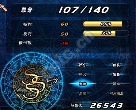 dnf3s评分 dnf3s评分