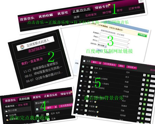 出售qq网站,如何辨别真假?